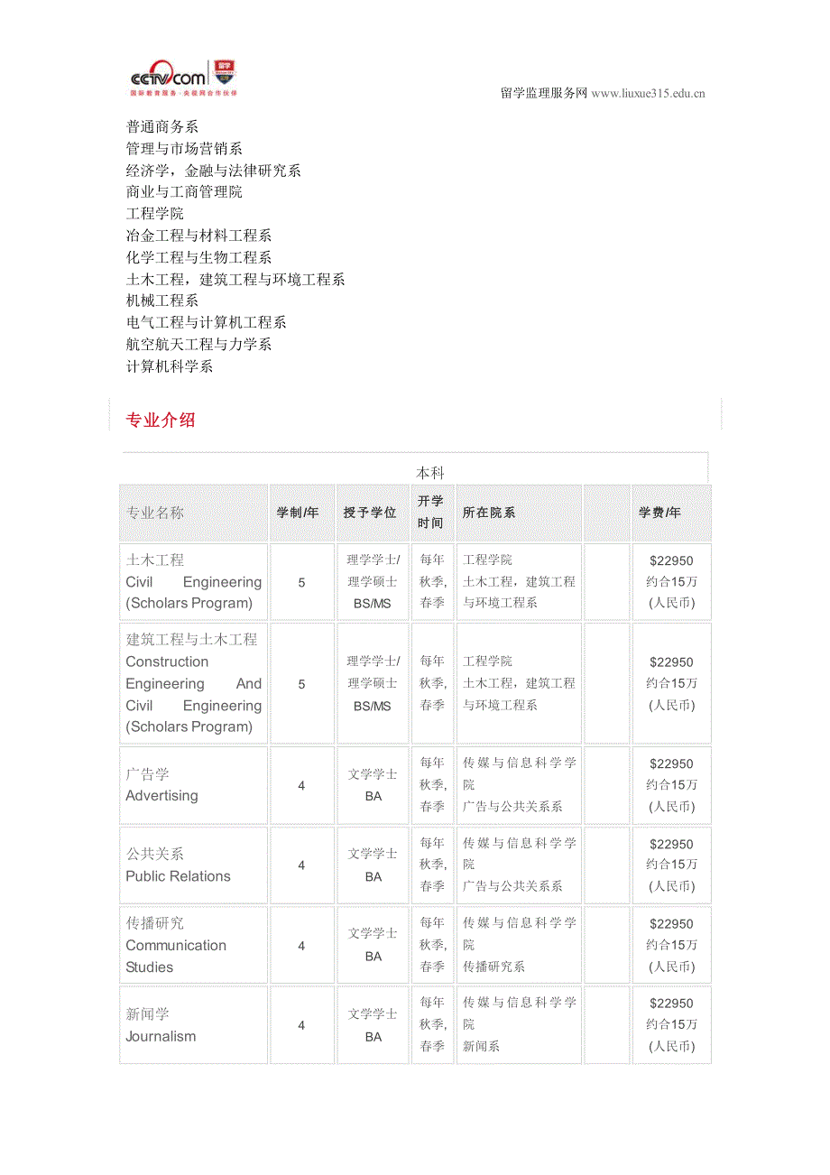 阿拉巴马大学电信与电影本科_第4页