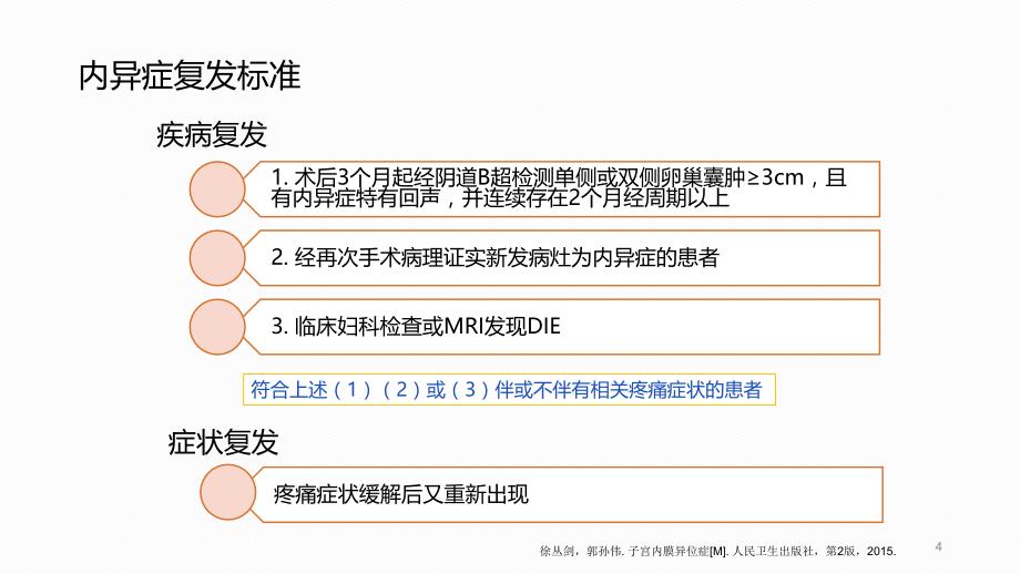 教授-子宫内膜异位症的复发管理 1.23(1)_第4页