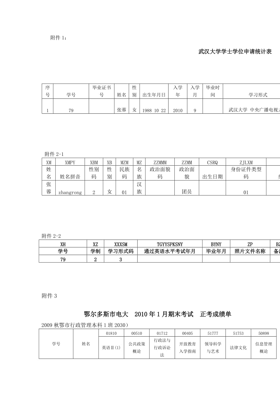 电大本科学士学位申请书(表样).doc_第2页