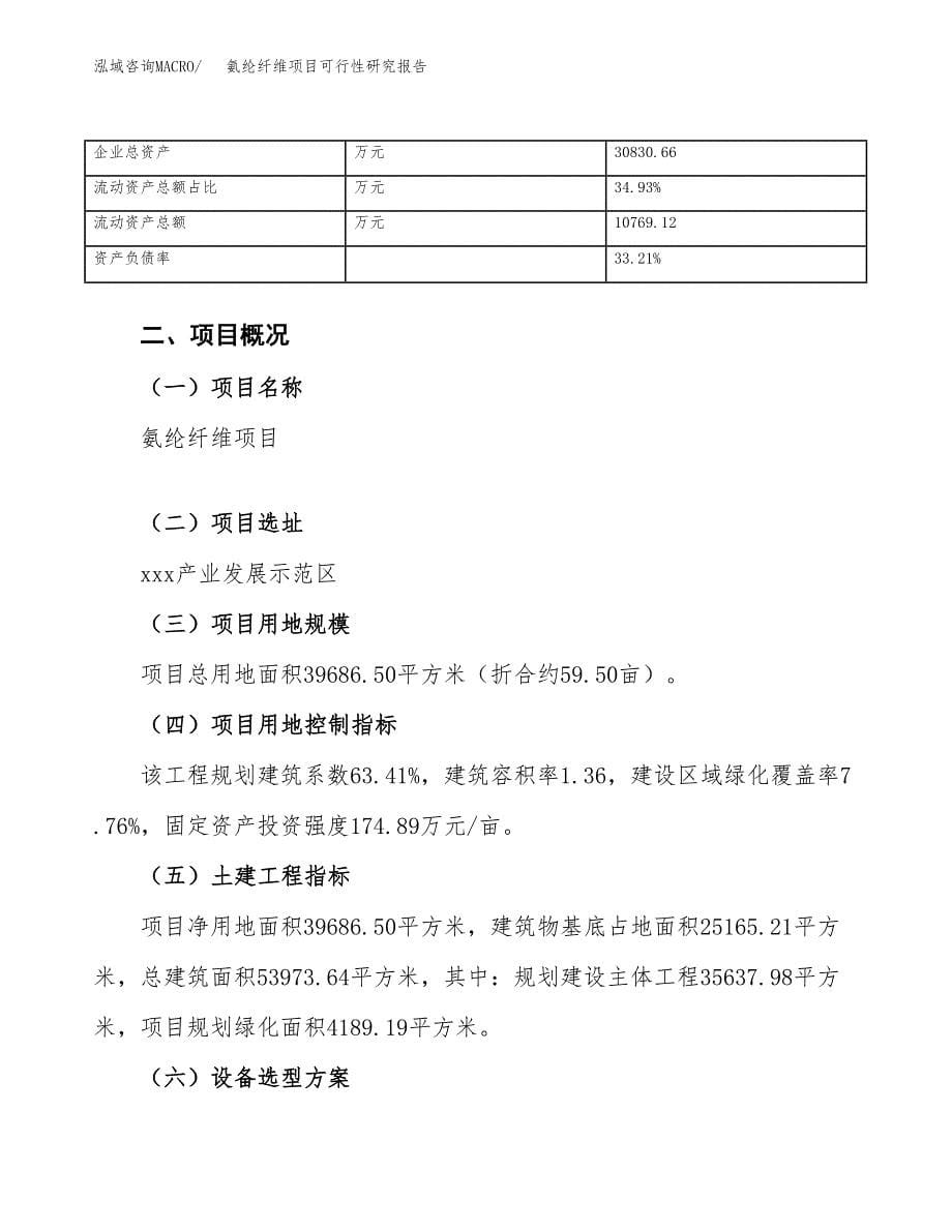 氨纶纤维项目可行性研究报告（总投资14000万元）（60亩）_第5页