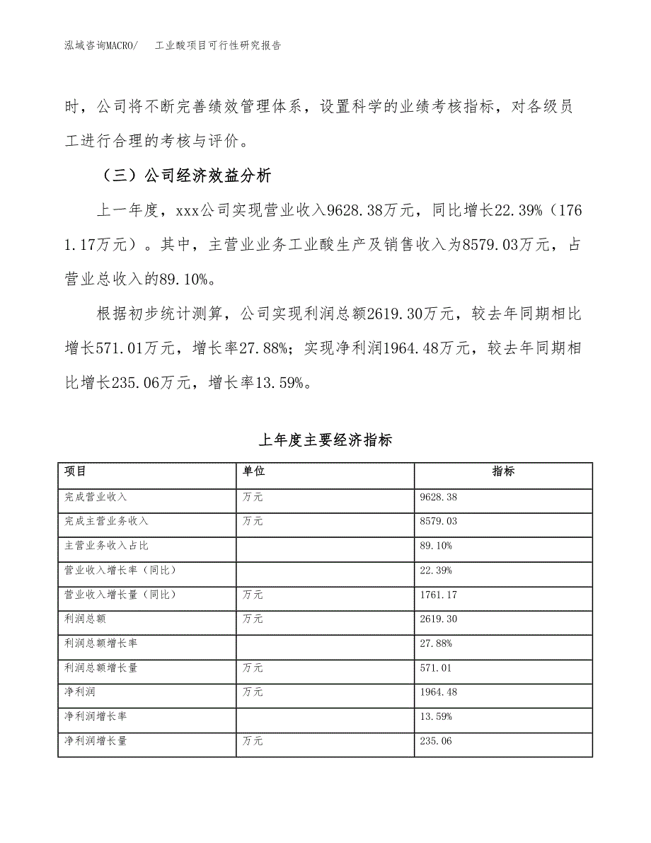 工业酸项目可行性研究报告（总投资16000万元）（77亩）_第4页