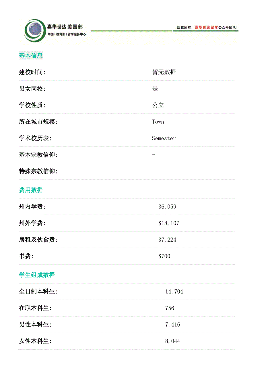 阿巴拉契亚州立大学简介_第2页