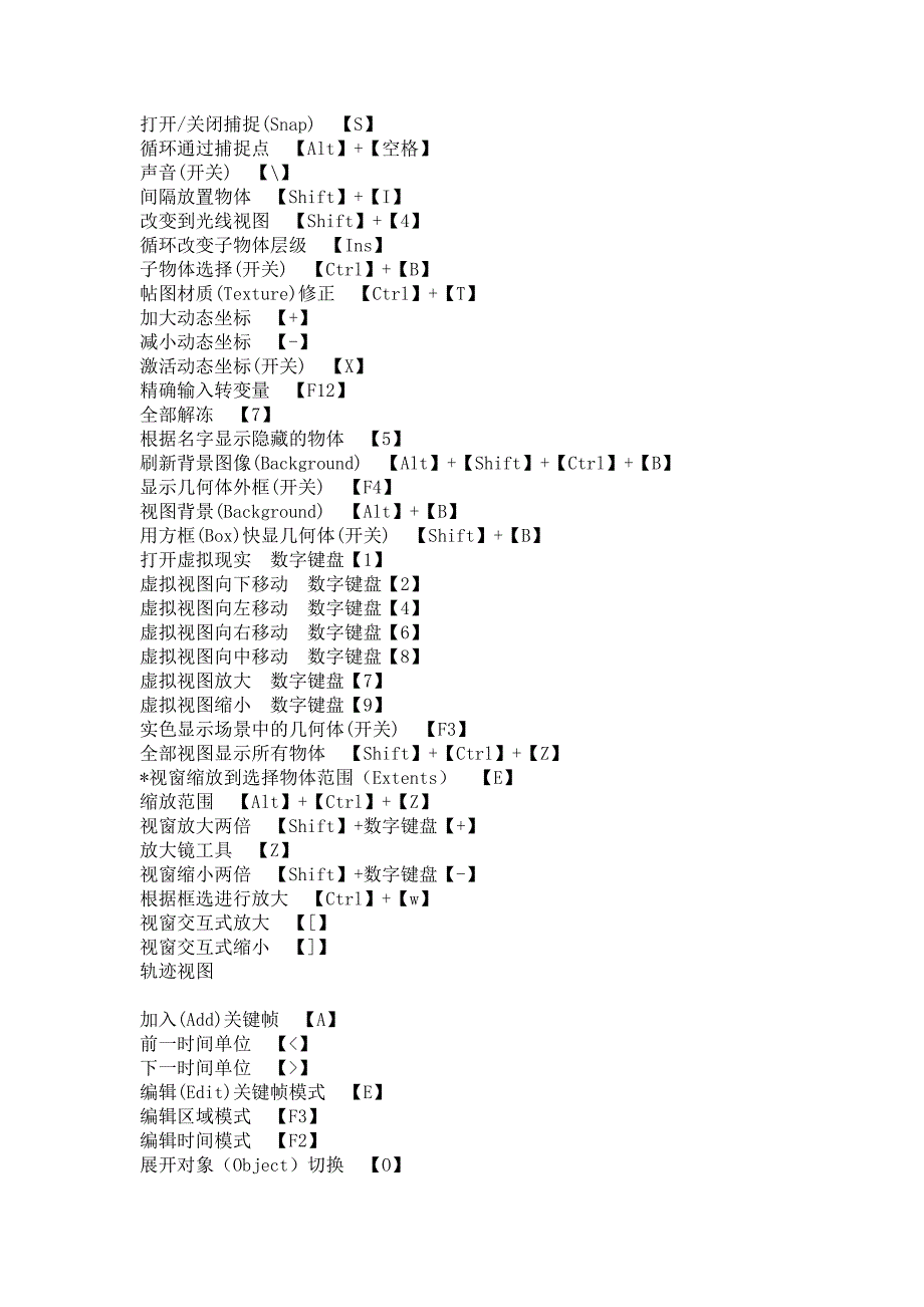 3dmax快捷键大全._第3页