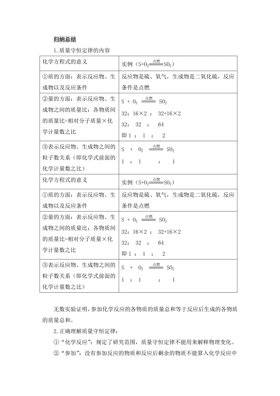 《课题1 质量守恒定律》教学设计（附导学案）_第3页