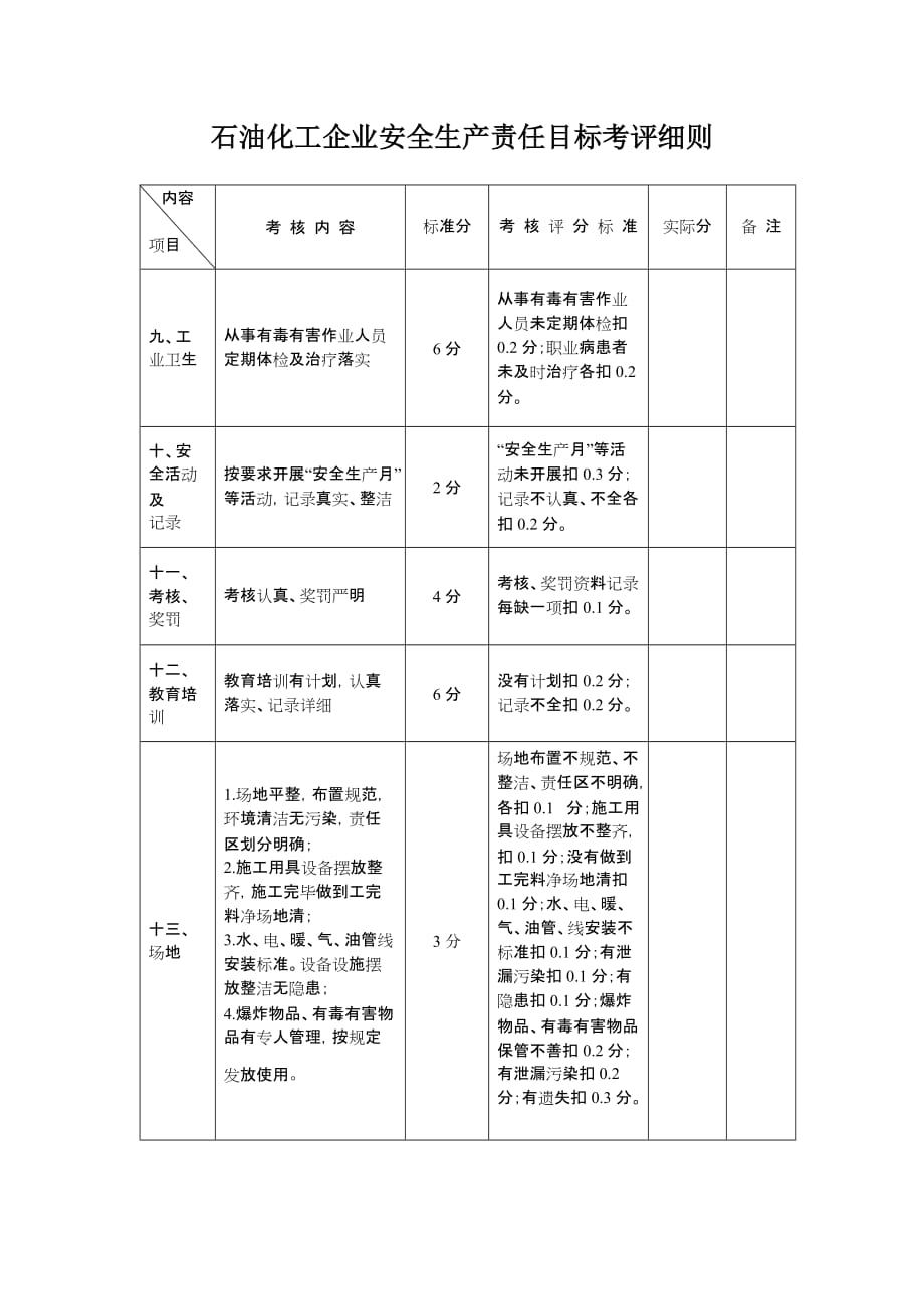 石油化工企业安全生产责任目标考评细则.doc_第3页