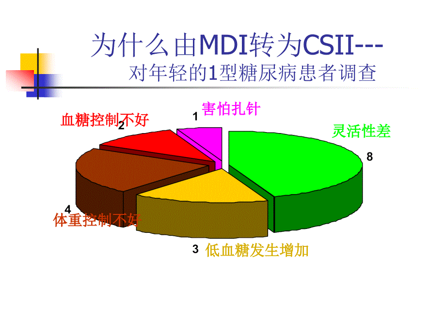 胰岛素泵临床使用和规范化管理_第4页