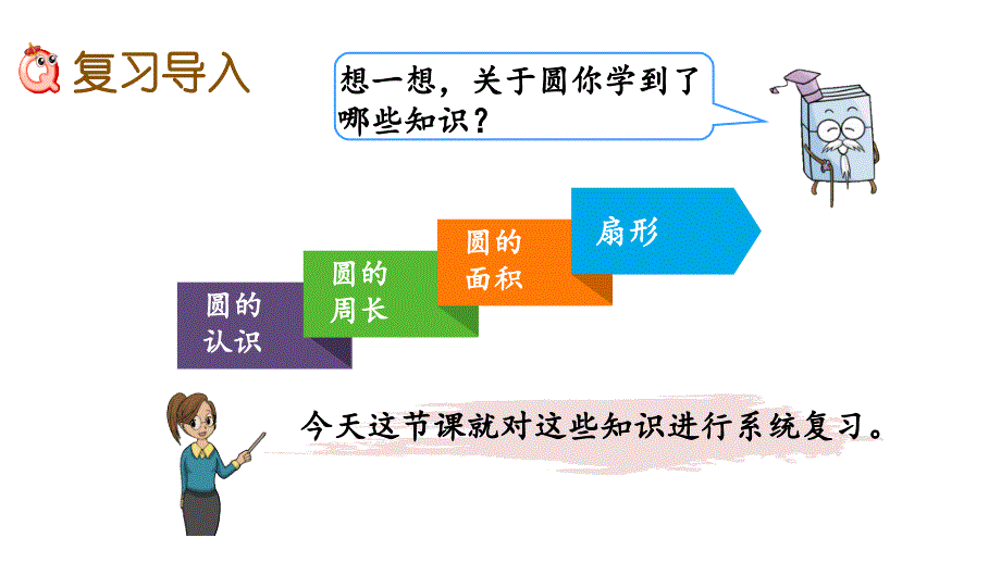 人教部编版六年级数学上册《9.4 圆》课件_第2页