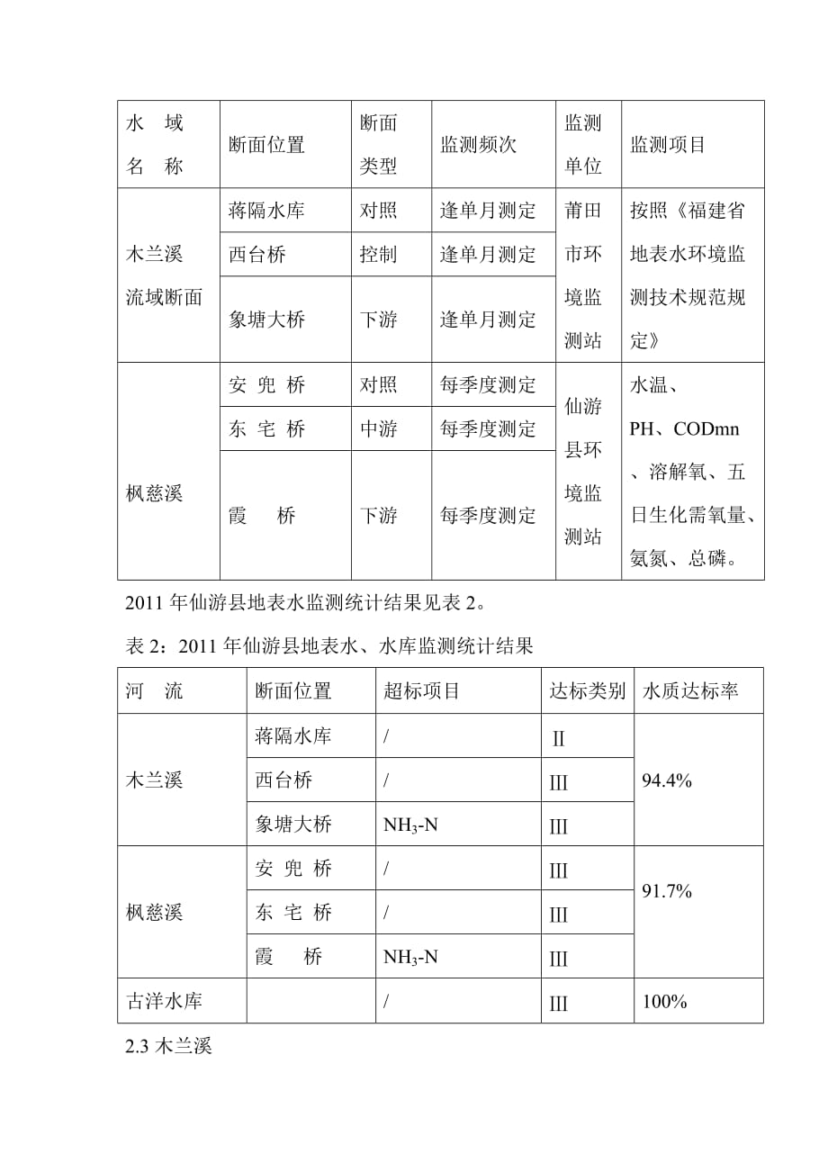 环境质量监测调研报告.doc_第3页