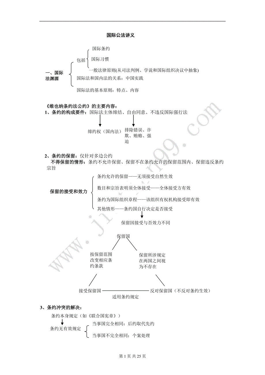 海天2010理论强化班杨帆三国法讲义.doc_第1页