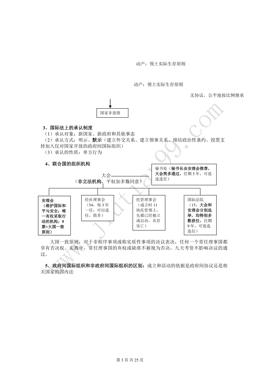 海天2010理论强化班杨帆三国法讲义.doc_第3页