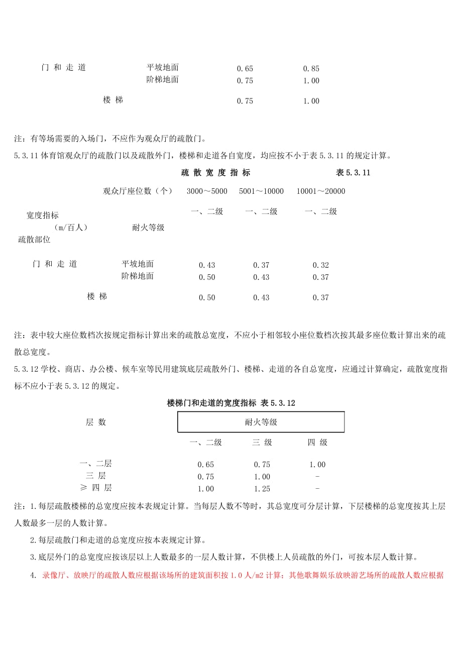 消防疏散有关规范.doc_第2页