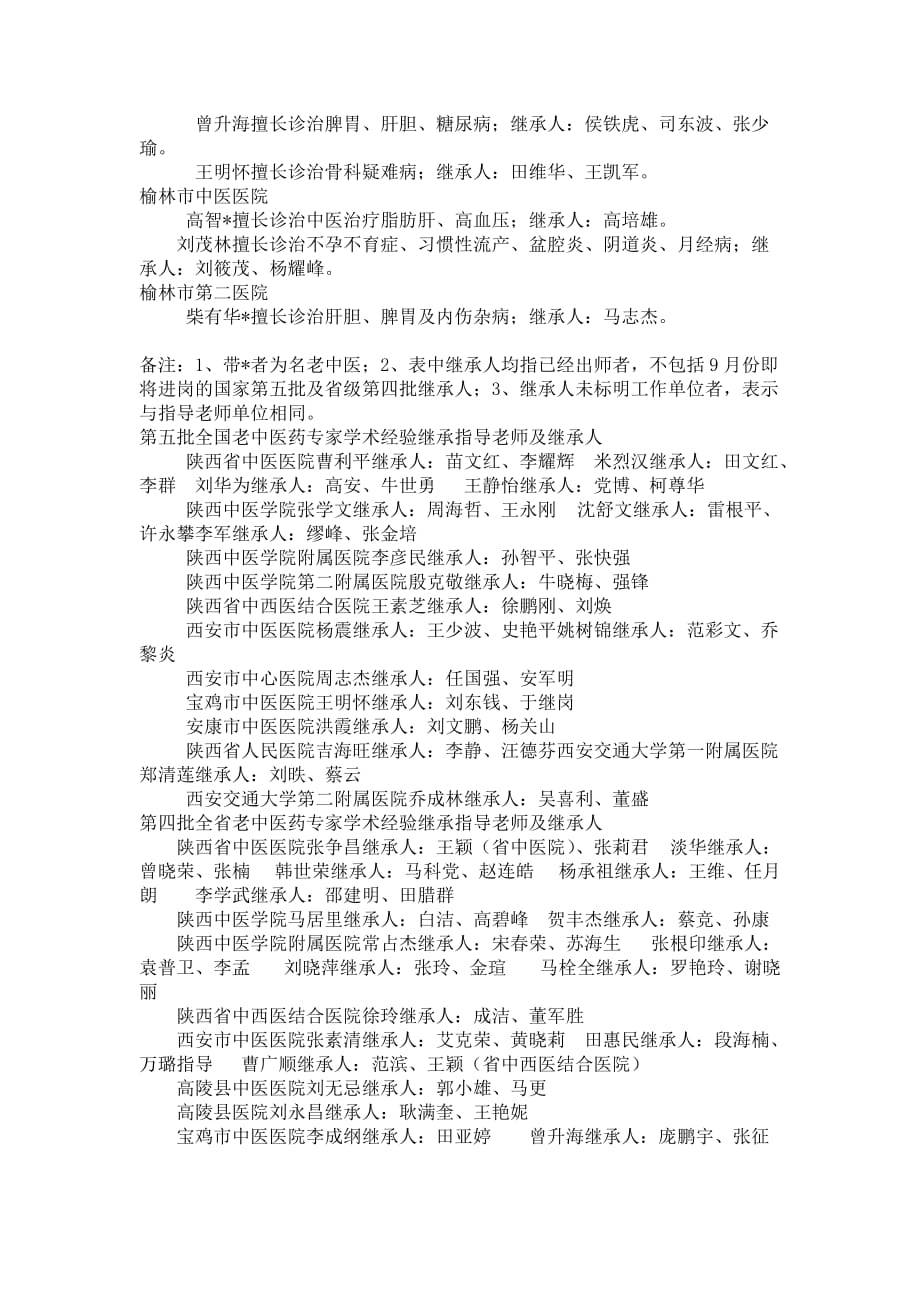 省中医药管理局公布陕西省首届名(老)中医.doc_第3页