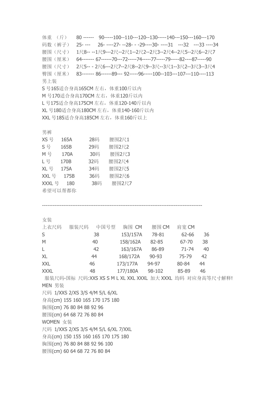 男女衣服裤子体重身高对照表(全).doc_第1页