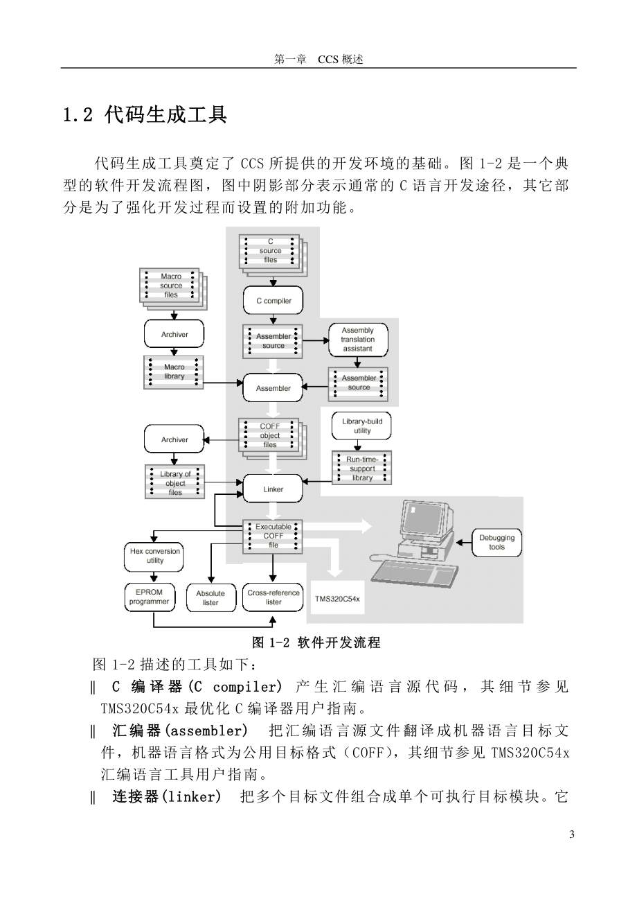 ti ccs 概述_第3页