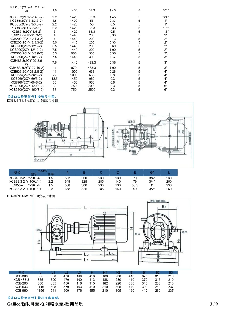 进口齿轮泵型号_第3页