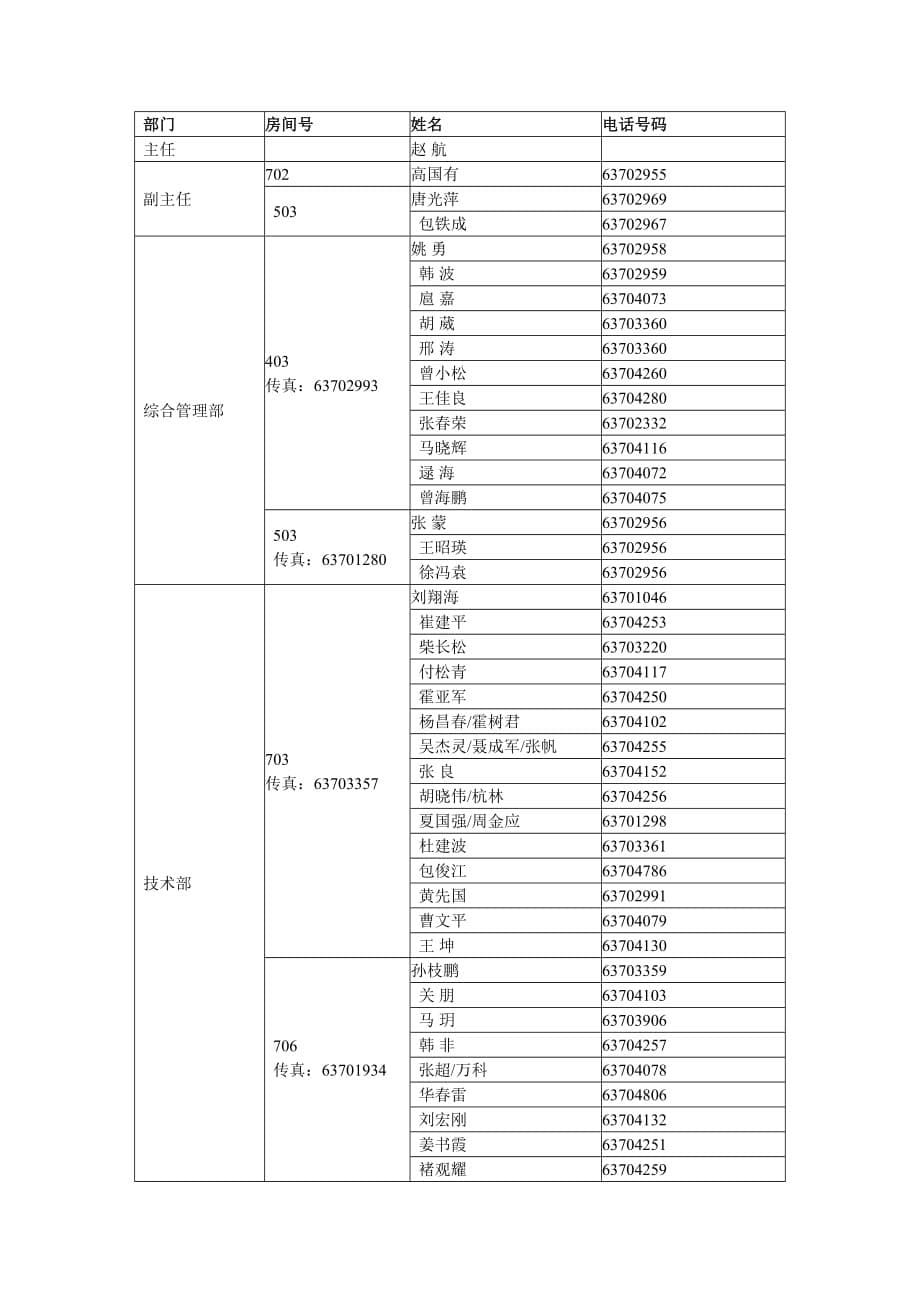 国家拖拉机质量监督检验中心简介_第5页