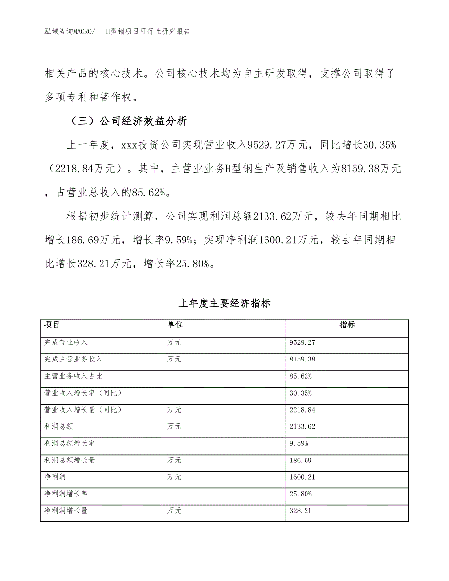 H型钢项目可行性研究报告（总投资7000万元）（28亩）_第4页