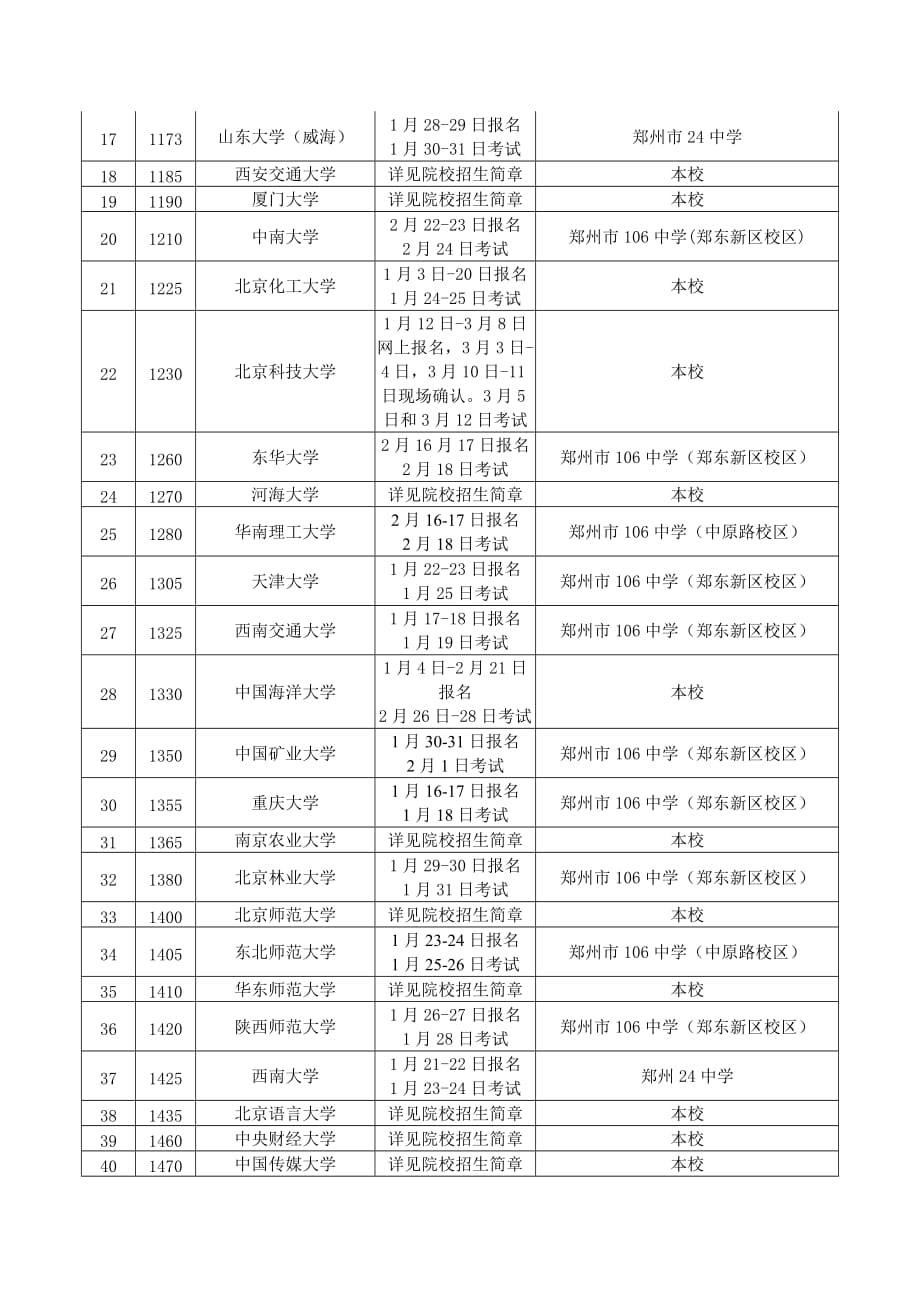 河南省2016年艺考校考时间表.doc_第2页