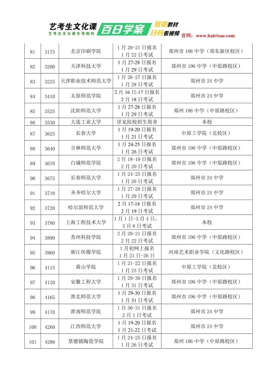 河南省2016年艺考校考时间表.doc_第5页