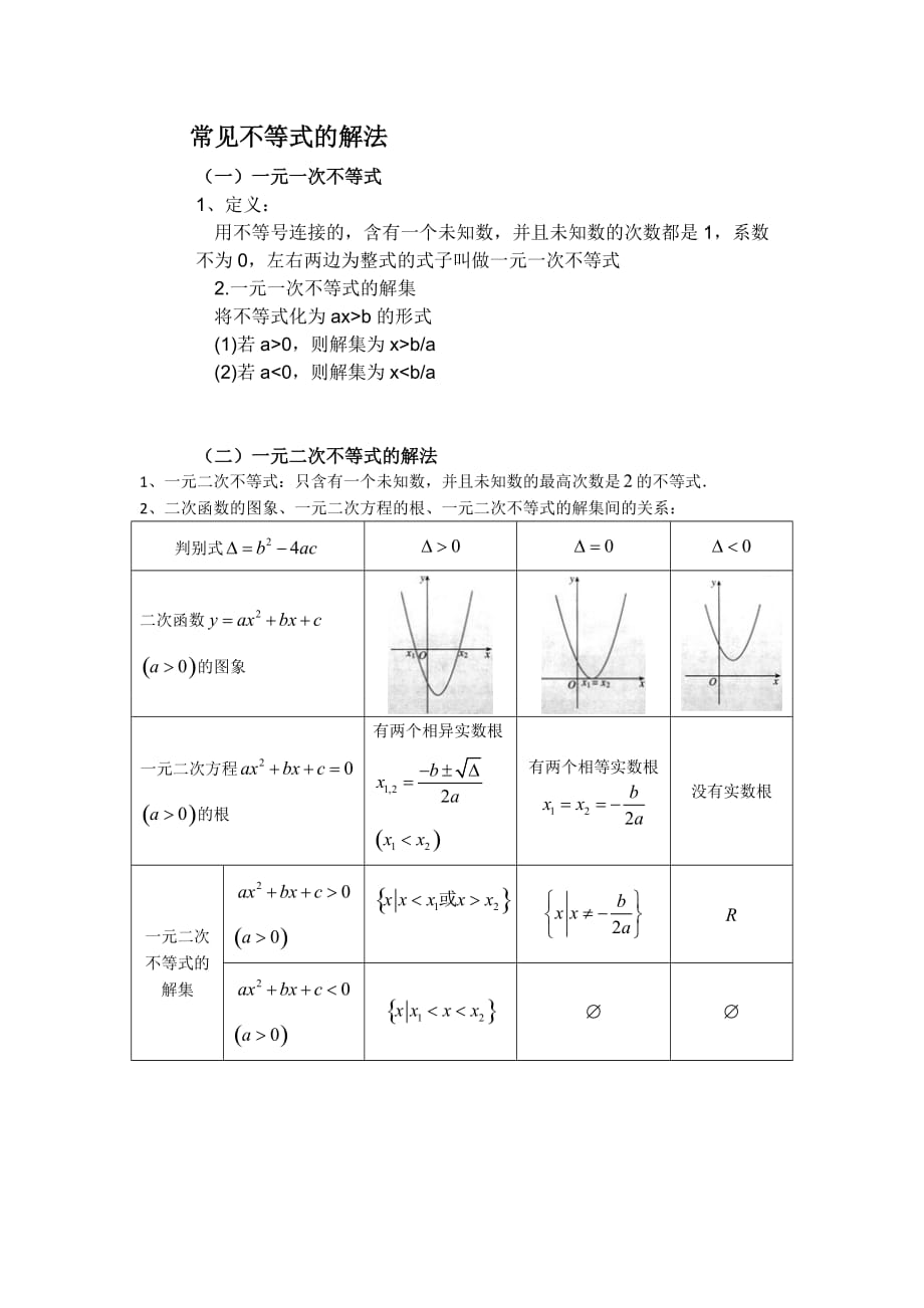 常见不等式的解法知识点总结_第1页