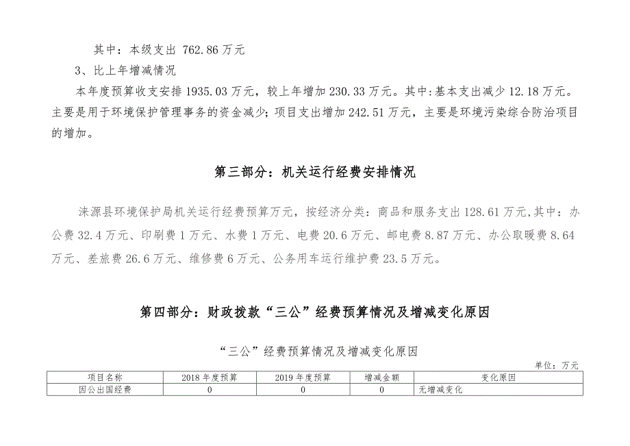 涞源县环境保护局_第4页