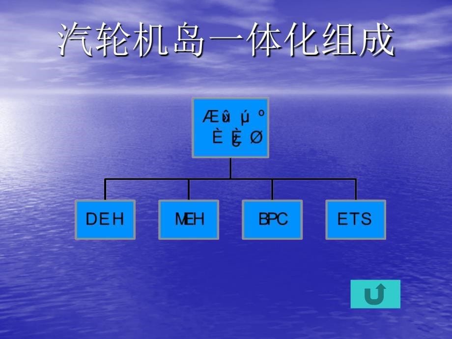 ets汽机保护_第5页