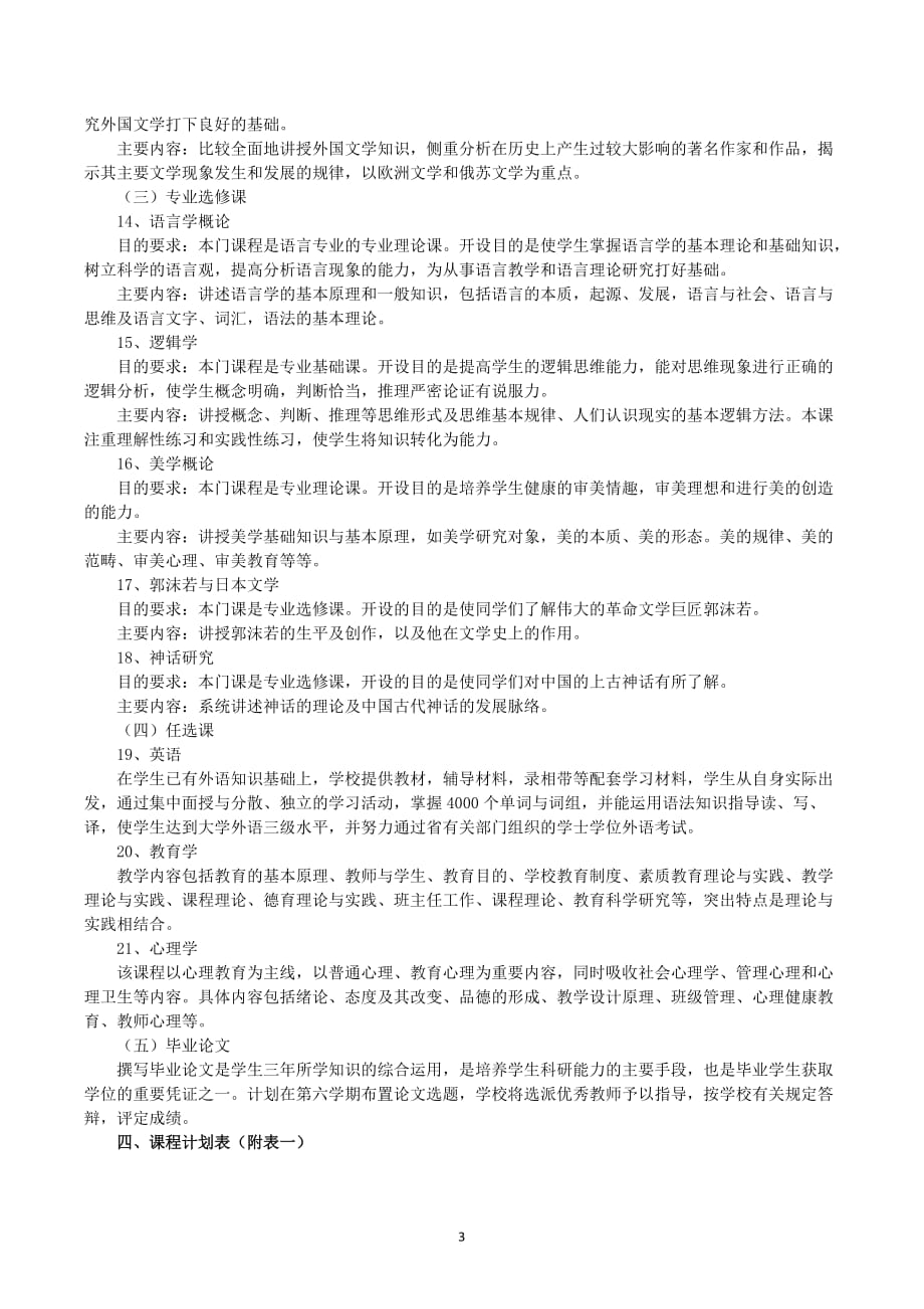 汉语言文学专业函授本科教学计划.doc_第3页