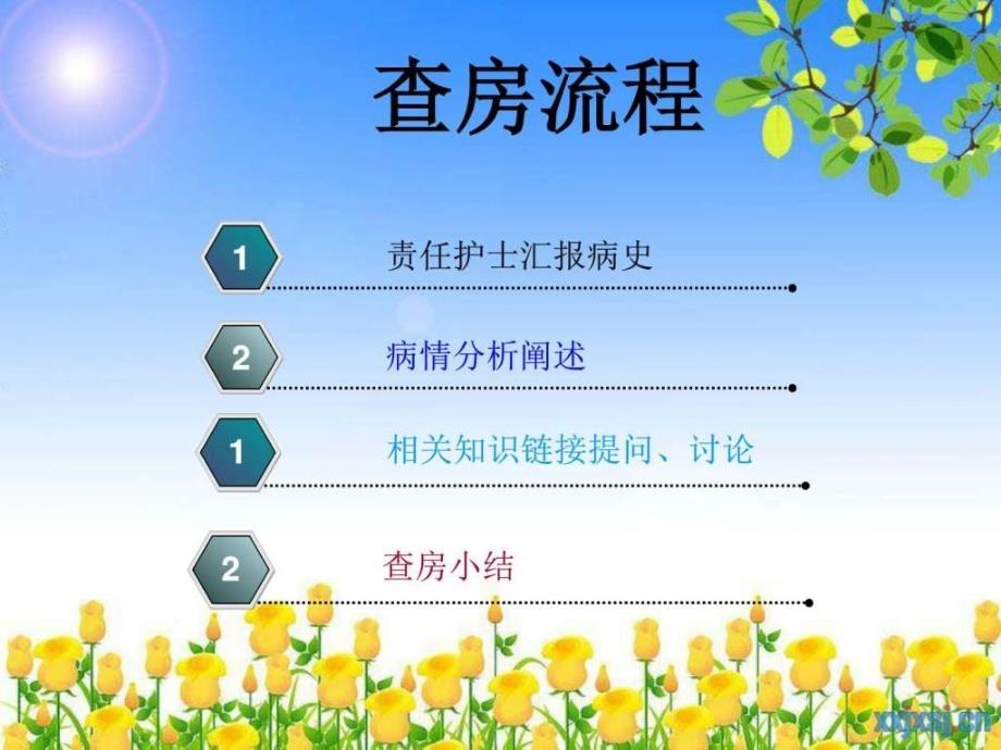 皮肤科肛肠科查房严重带状疱疹医药卫生专业资料_第3页