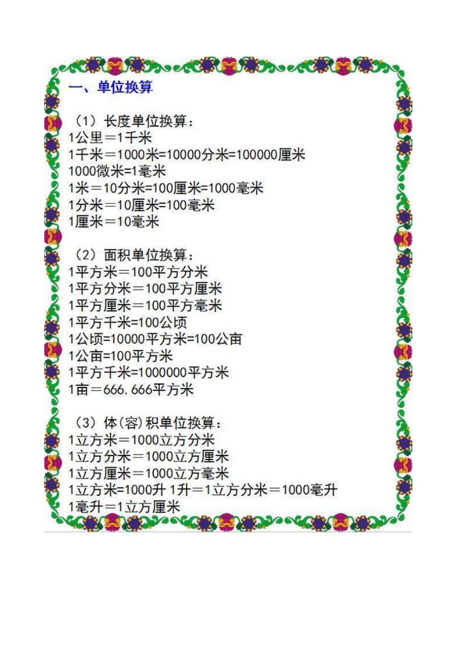 小学1~6年级数学公式!给孩子贴墙上背,保管孩子6年次次拿100分_第2页