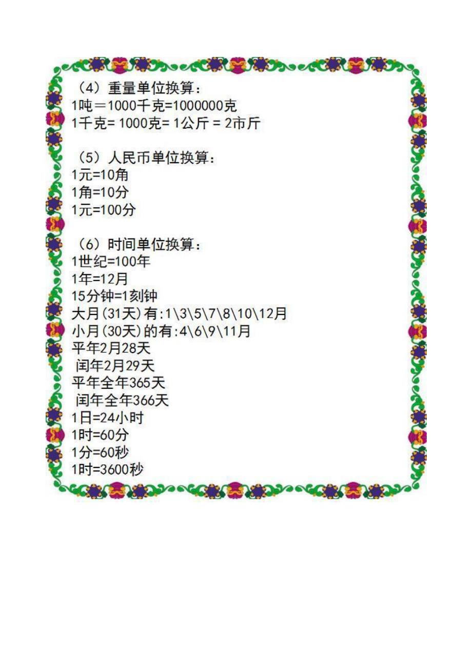 小学1~6年级数学公式!给孩子贴墙上背,保管孩子6年次次拿100分_第3页