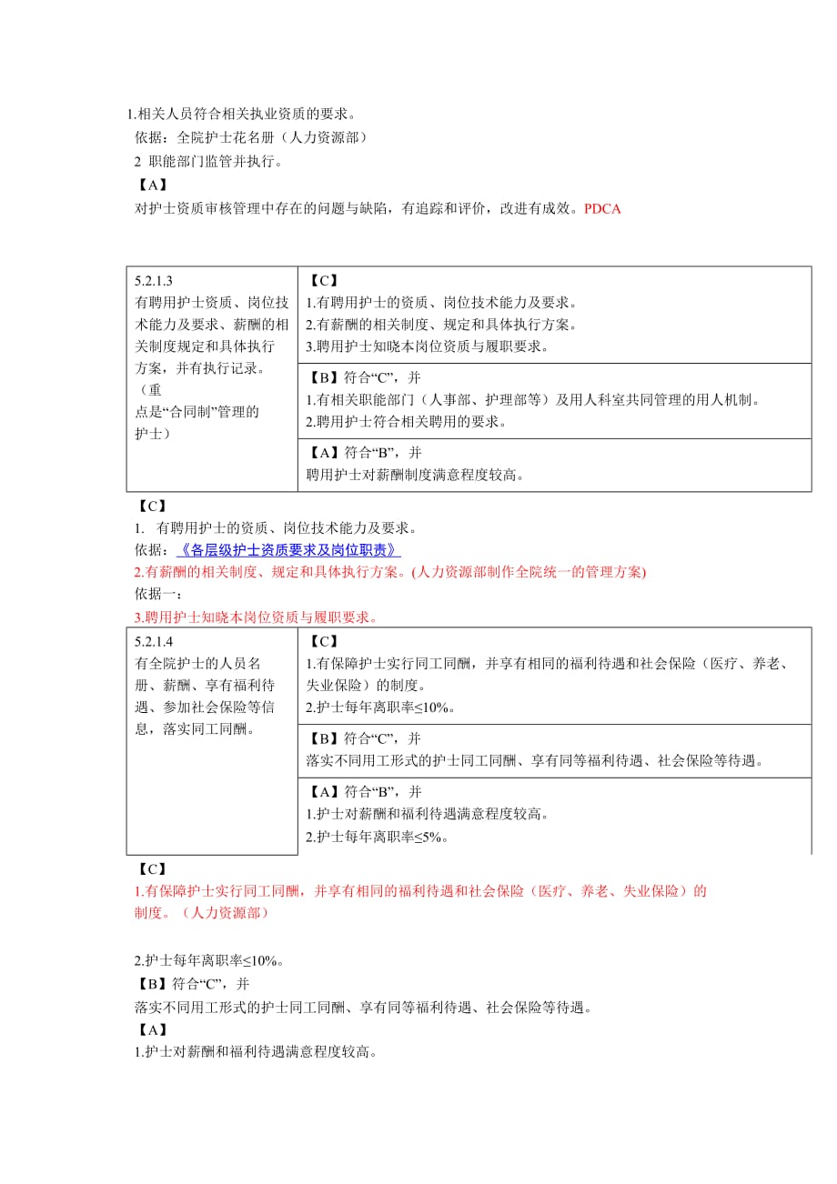 第五章第二节护理人力资源管理(同名19541)_第2页