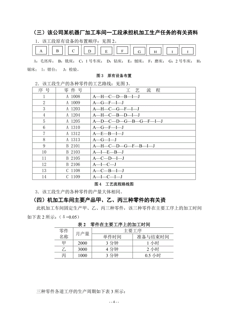 生产与运作管理课程设计报告方案一_第4页