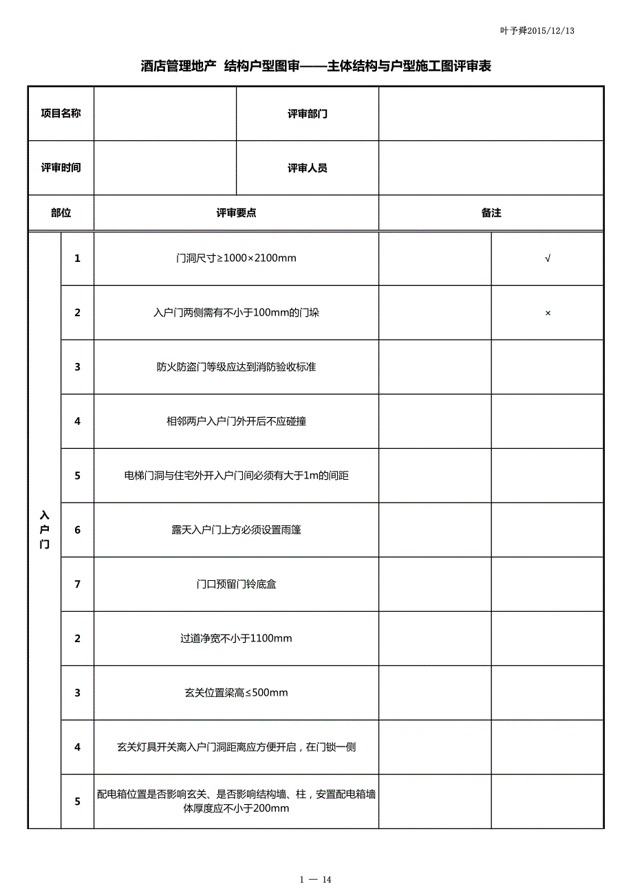 酒店管理地产结构户型图审——主体结构与户型施工图评审表2016叶予舜)_第1页