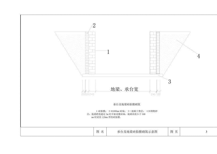 福建省房屋建筑工程常用模板及支撑安装推荐图集 (1).doc_第5页