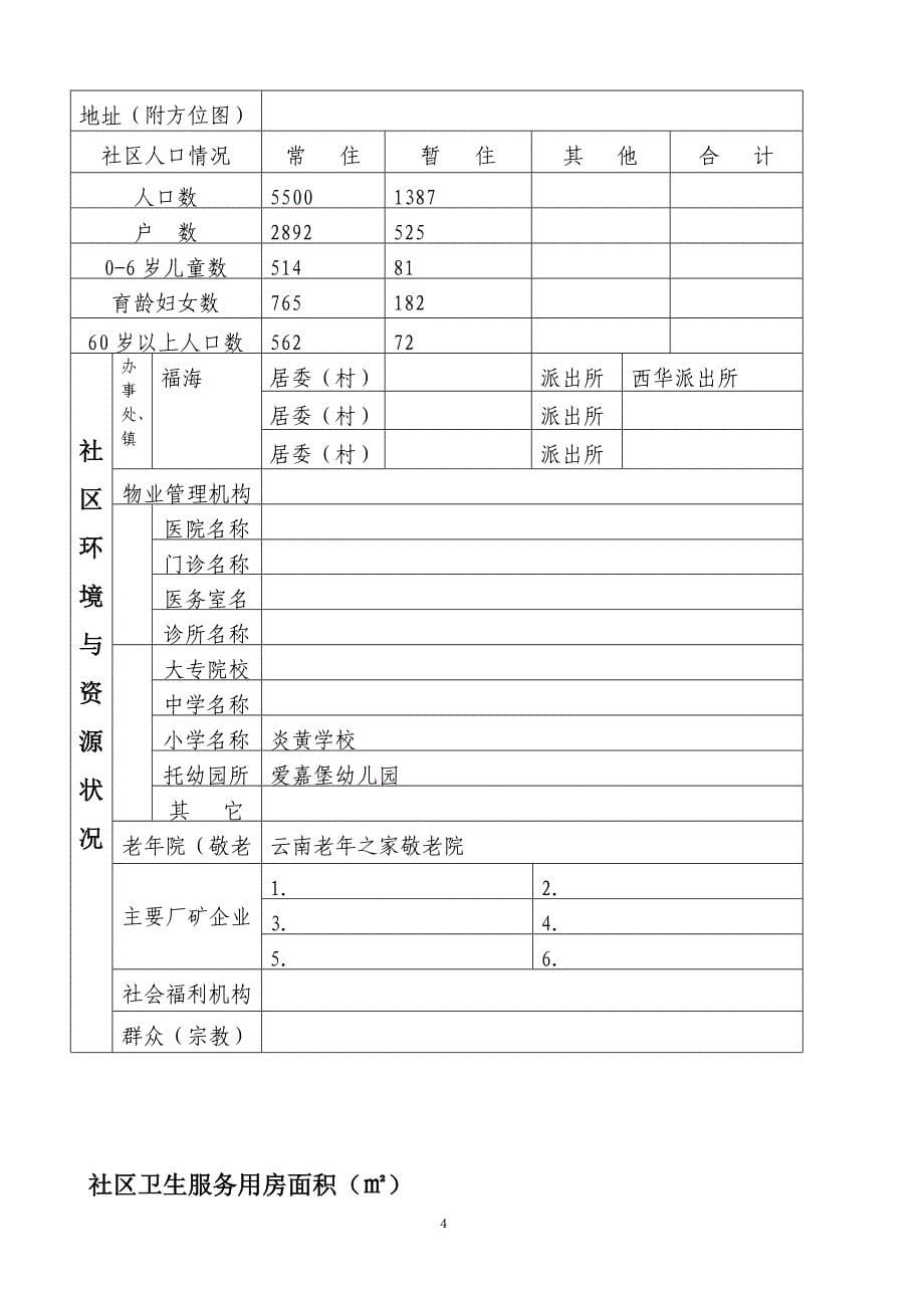 社区卫生服务机构(校验)申请表.doc_第5页