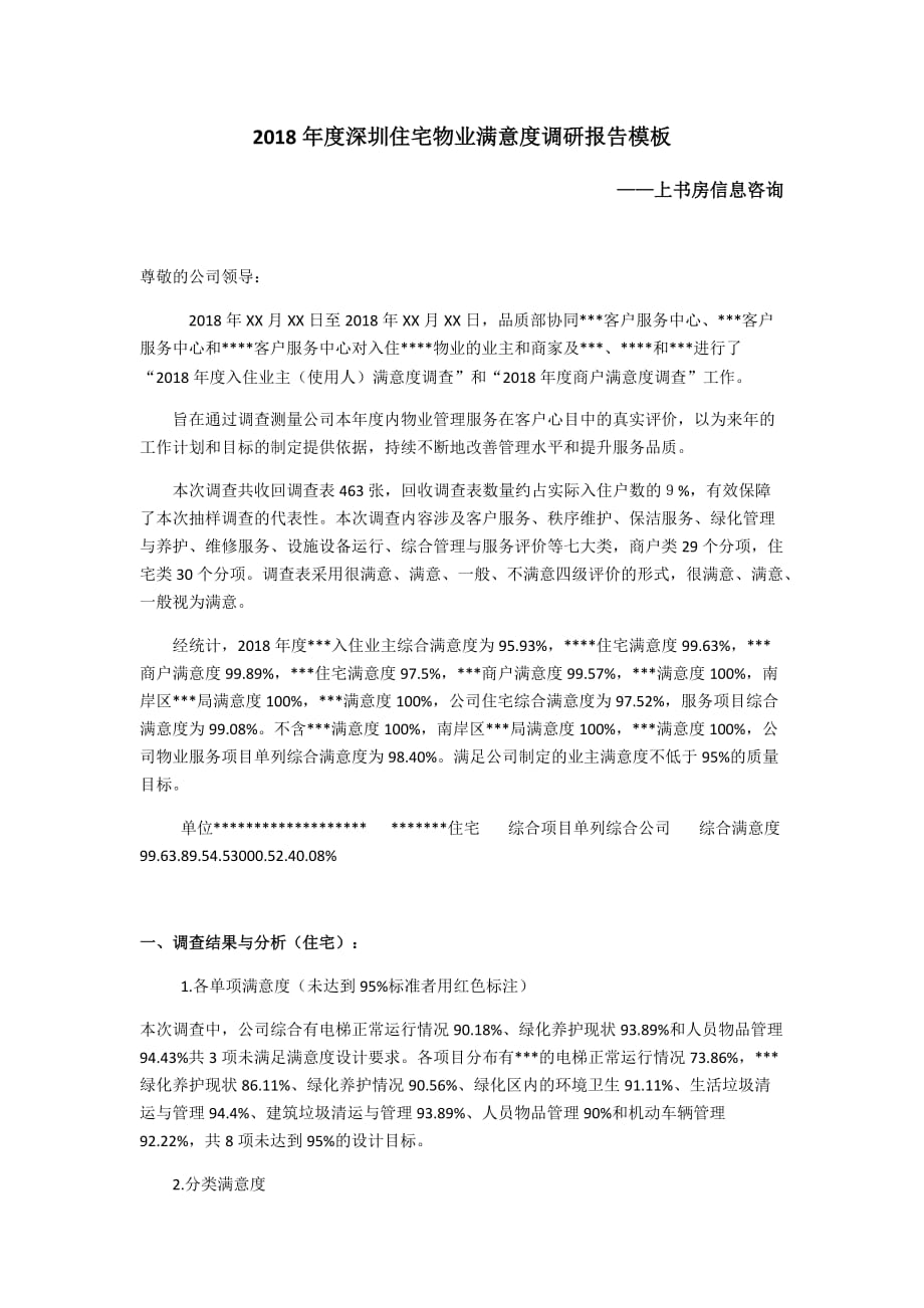 2018年度深圳住宅物业满意度调研报告模板_第1页
