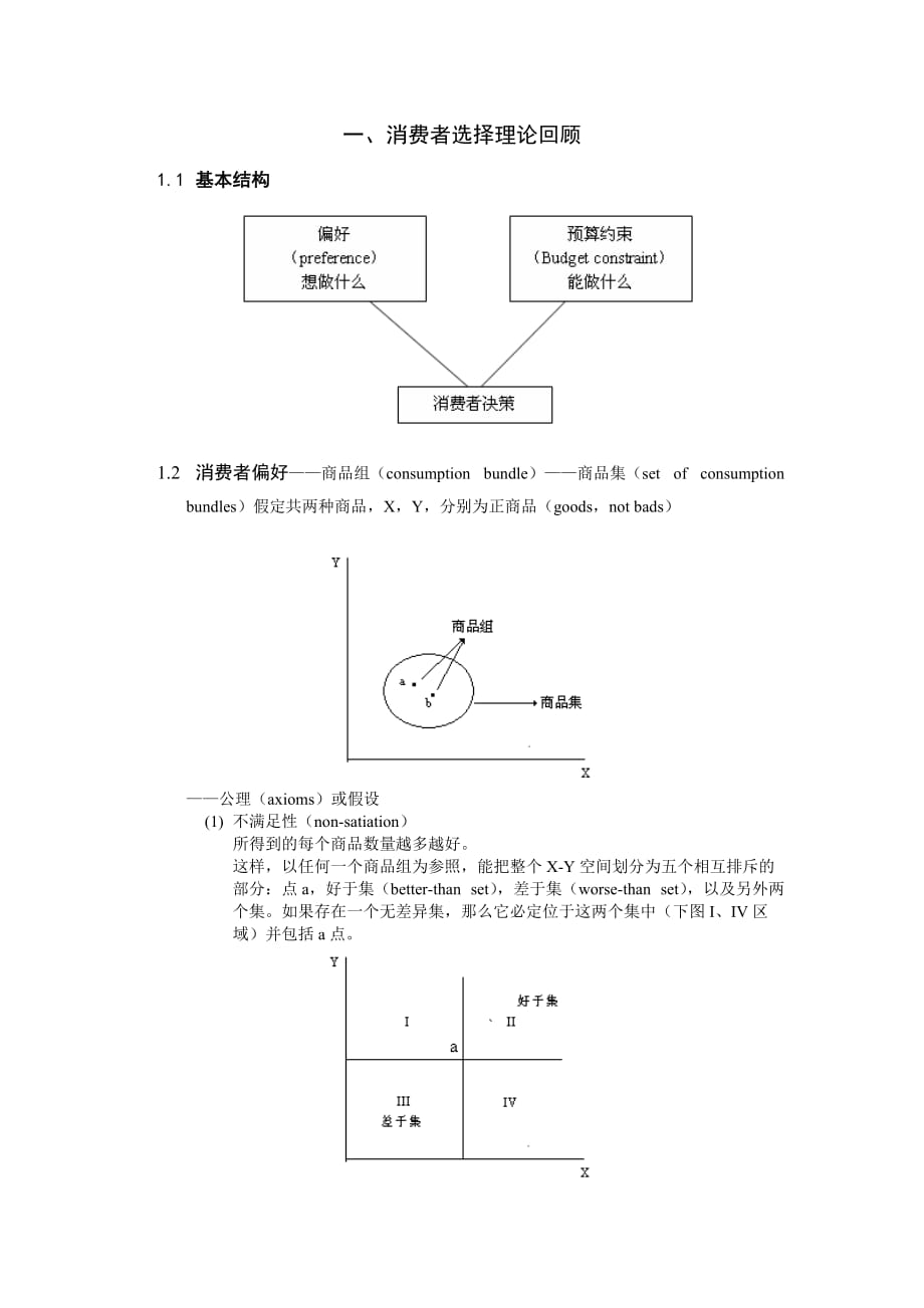 消费者选择理论回顾.doc_第1页