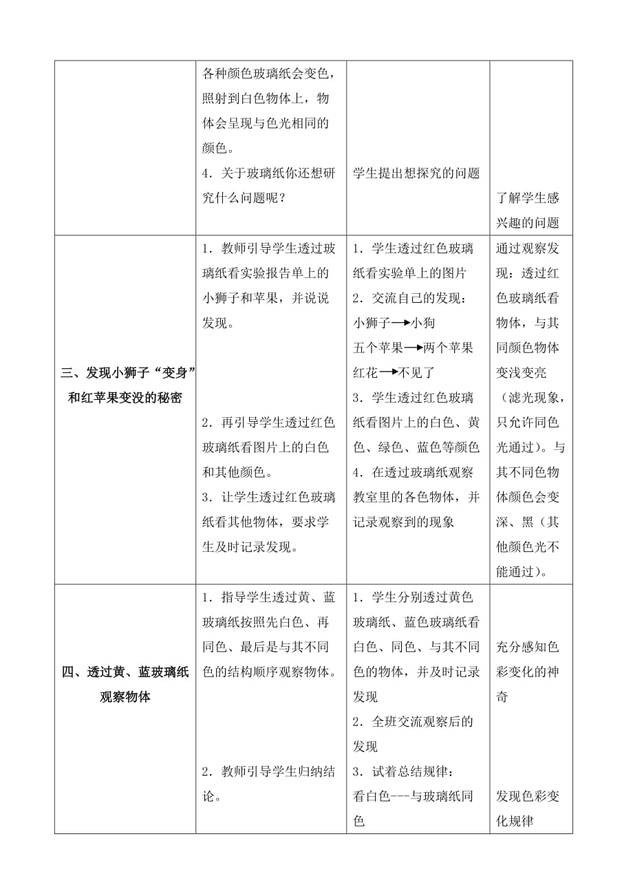 苏教版小学科学二年级上册第四单元《12.玩玻璃纸》教学设计5_第2页