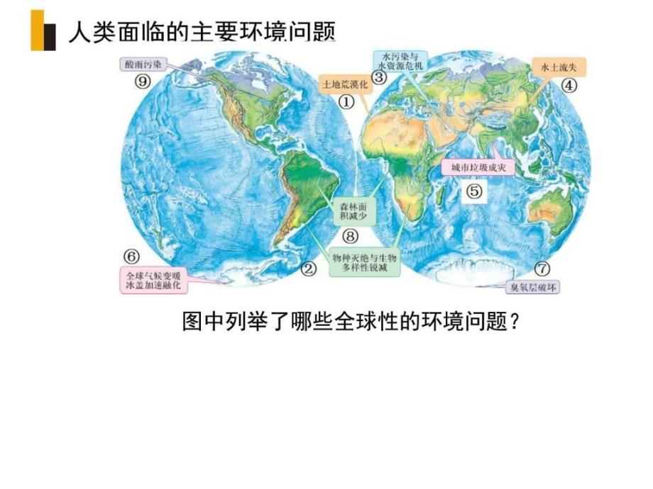 全球气候变暖-_第3页