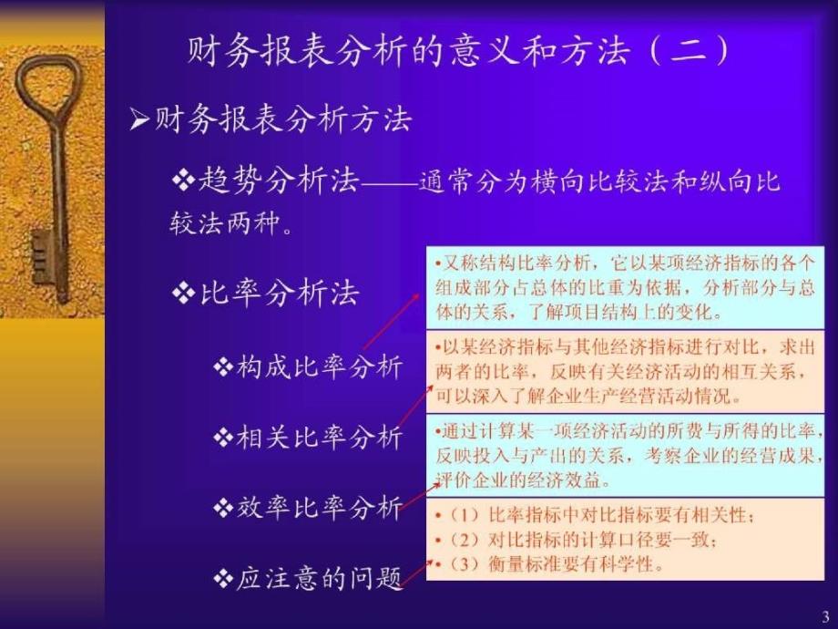 财务报表分析-财务报表分析概述_第3页