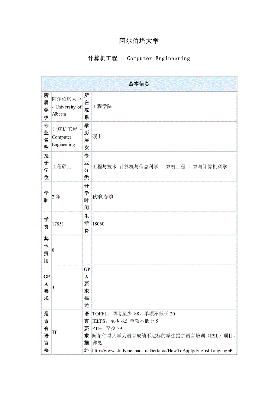 阿尔伯塔大学计算机工程专业硕士_第1页