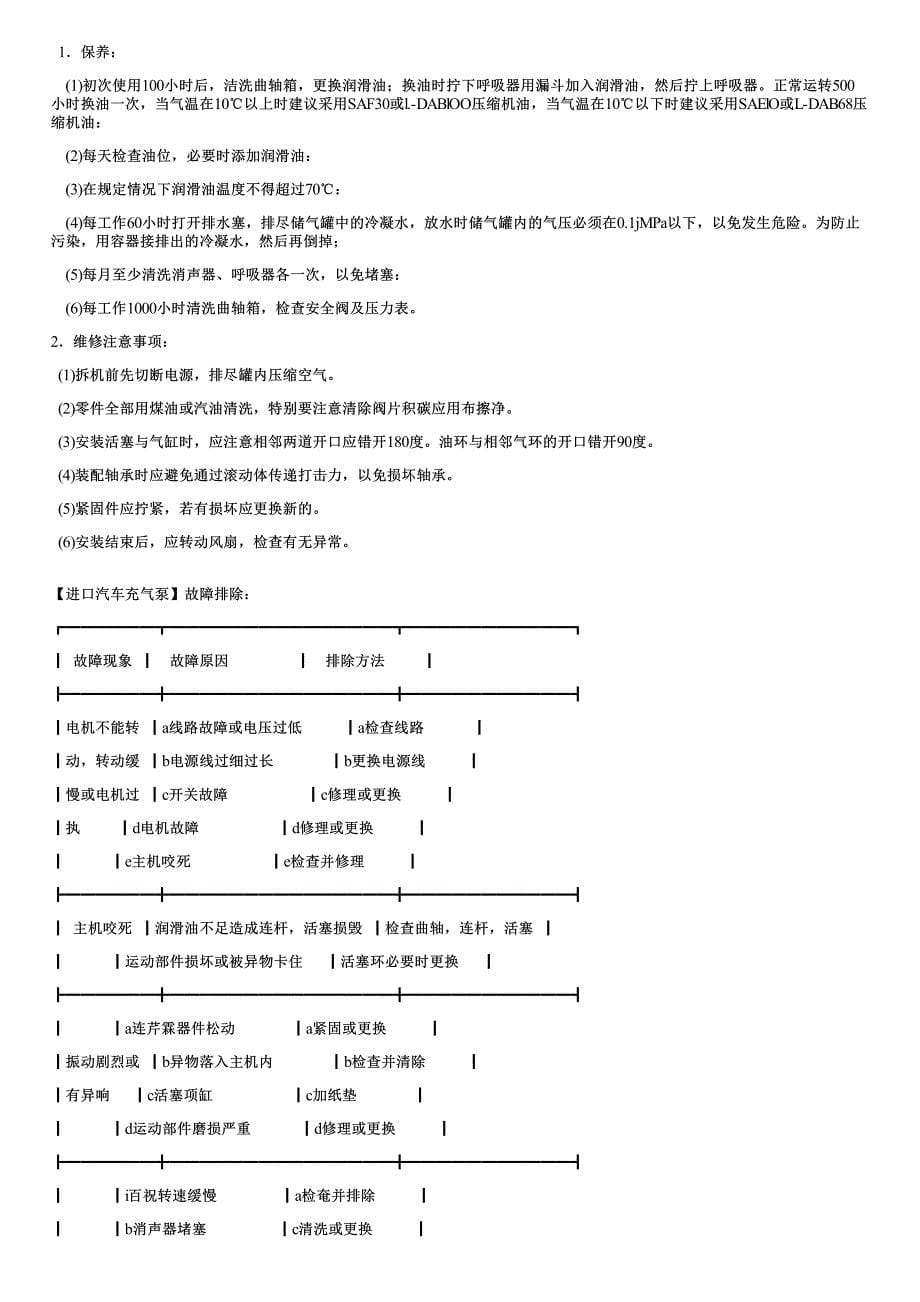 进口汽车充气泵产品特点安装方式及价格_第5页