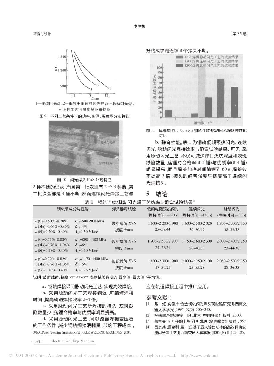 钢轨高效化闪光焊技术_第5页