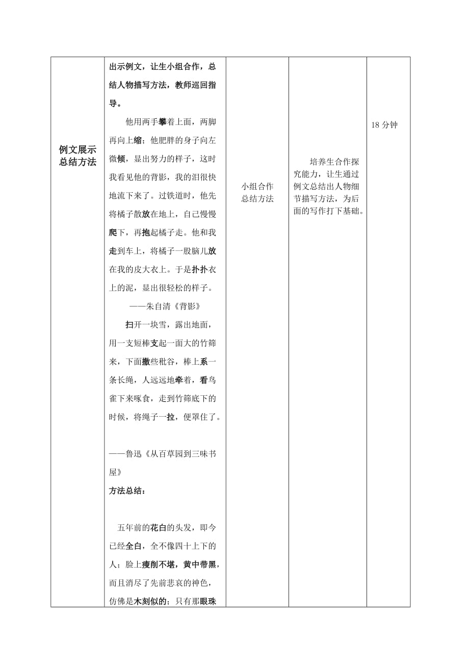 语文人教版部编七年级下册人物细节描写教学设计_第2页