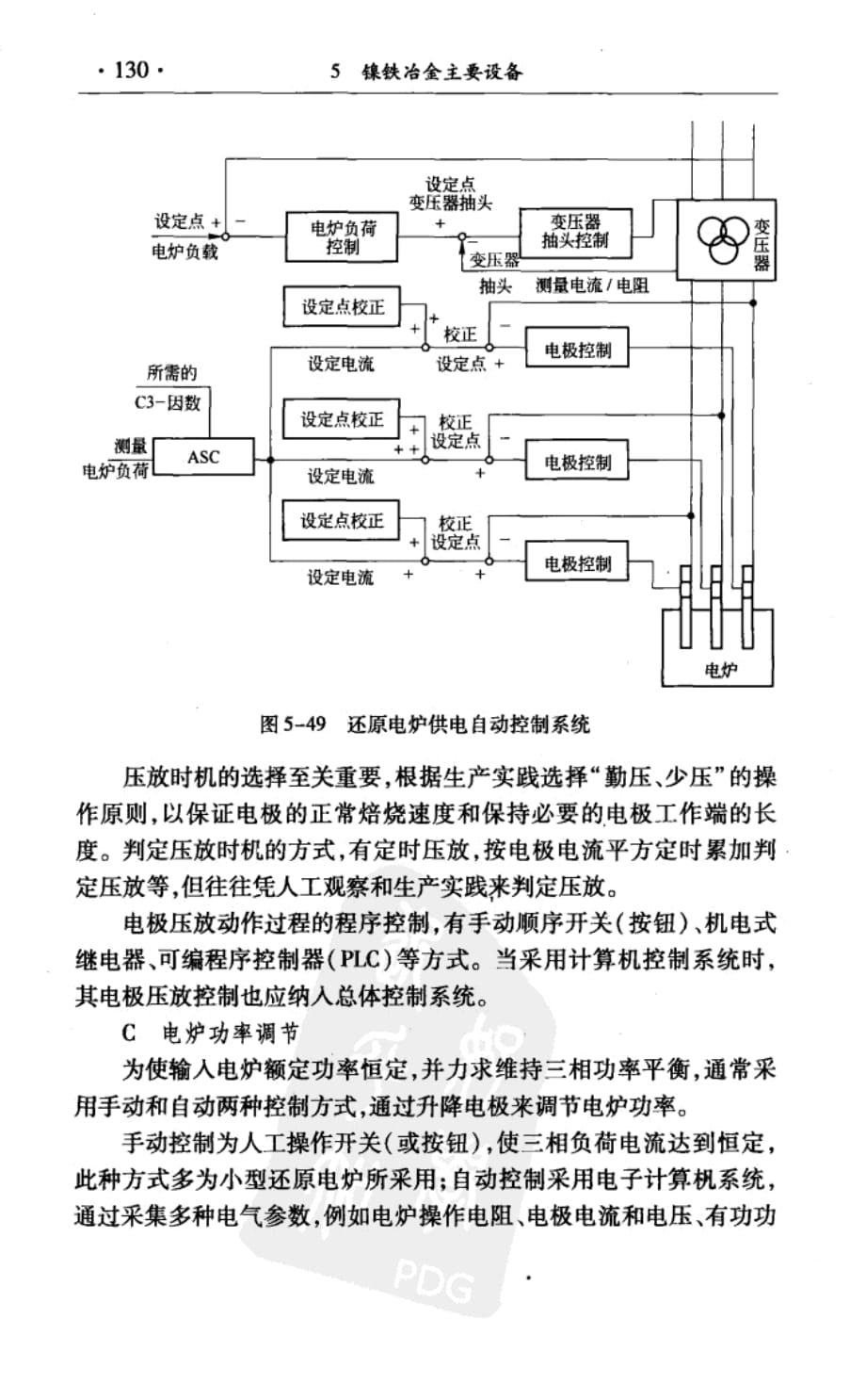 镍铁冶金技术及设备-5.3还原电炉（十二）_第1页