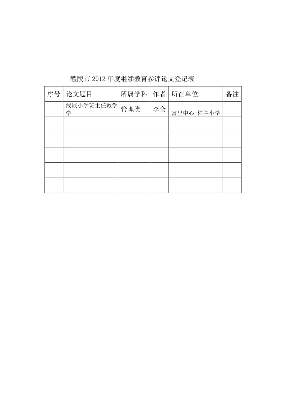 浅谈小学班主任教学.doc_第1页