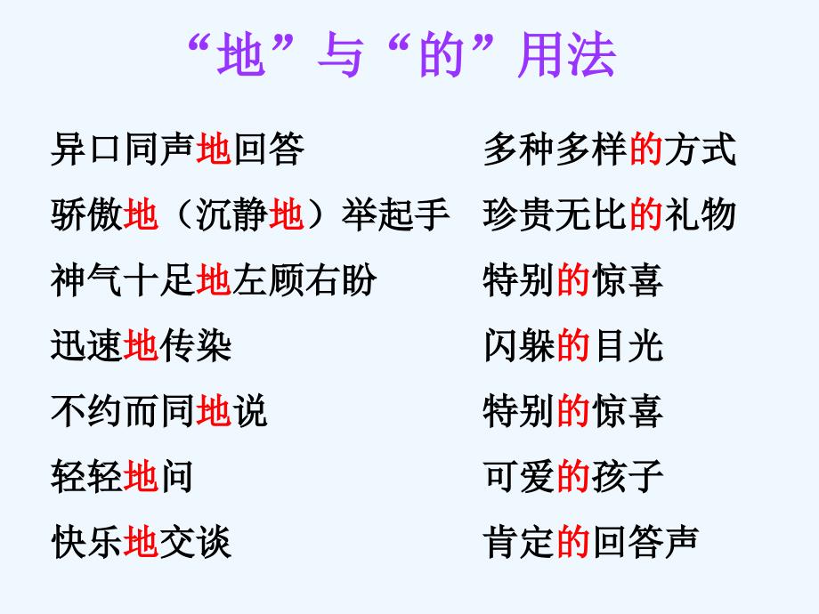 （精品教育）2015秋鲁教版语文三上《可贵的沉默》ppt课件3_第4页