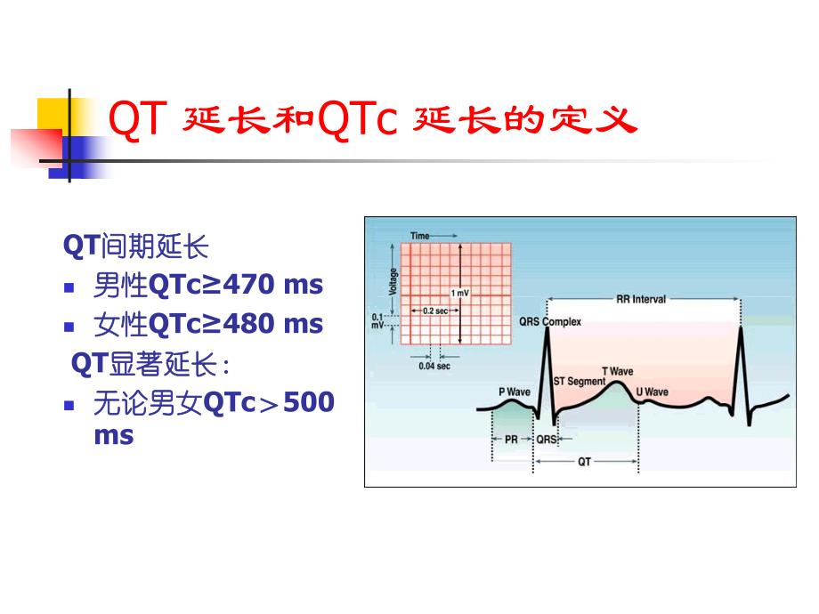 获得性tdp识别和处理_第3页