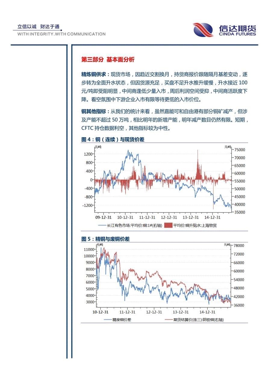 金属周报：铜空单持有铝观望为主_第5页