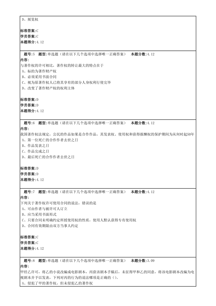 知识产权法学2014春第四套作业.doc_第2页